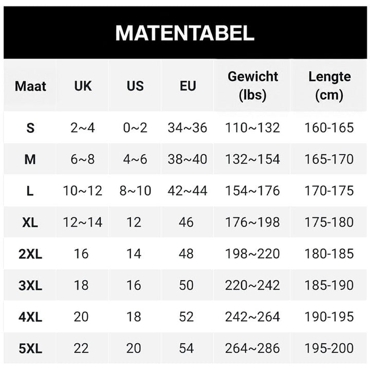 Maattabel met maten S tot 5XL en bijbehorende UK-, US- en EU-maten, gewicht en lengte. 9