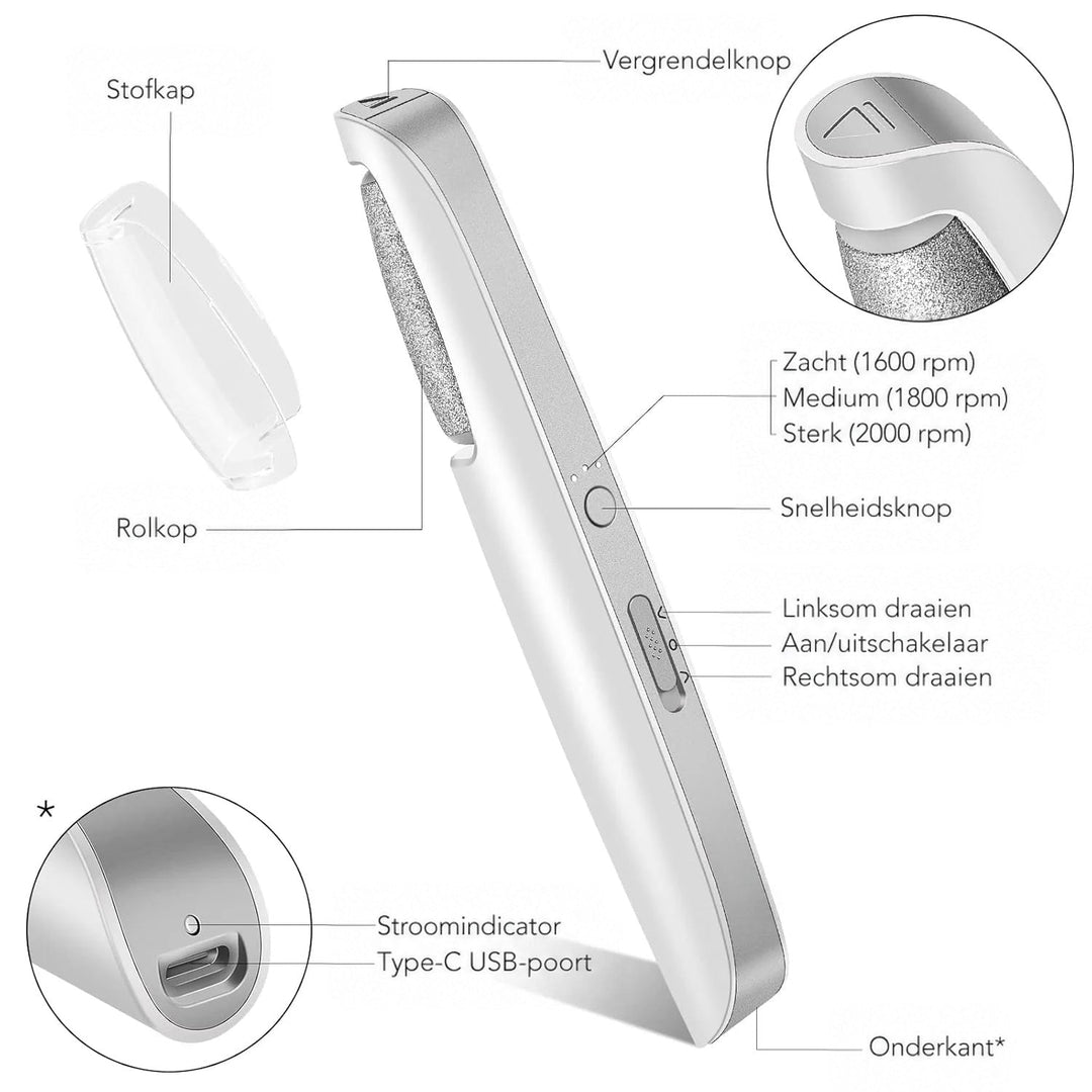 Schematische weergave van de eeltverwijderaar met stofkap, rolkop, snelheidsknop, draairichtingsschakelaar en USB-C-poort onderaan. 5