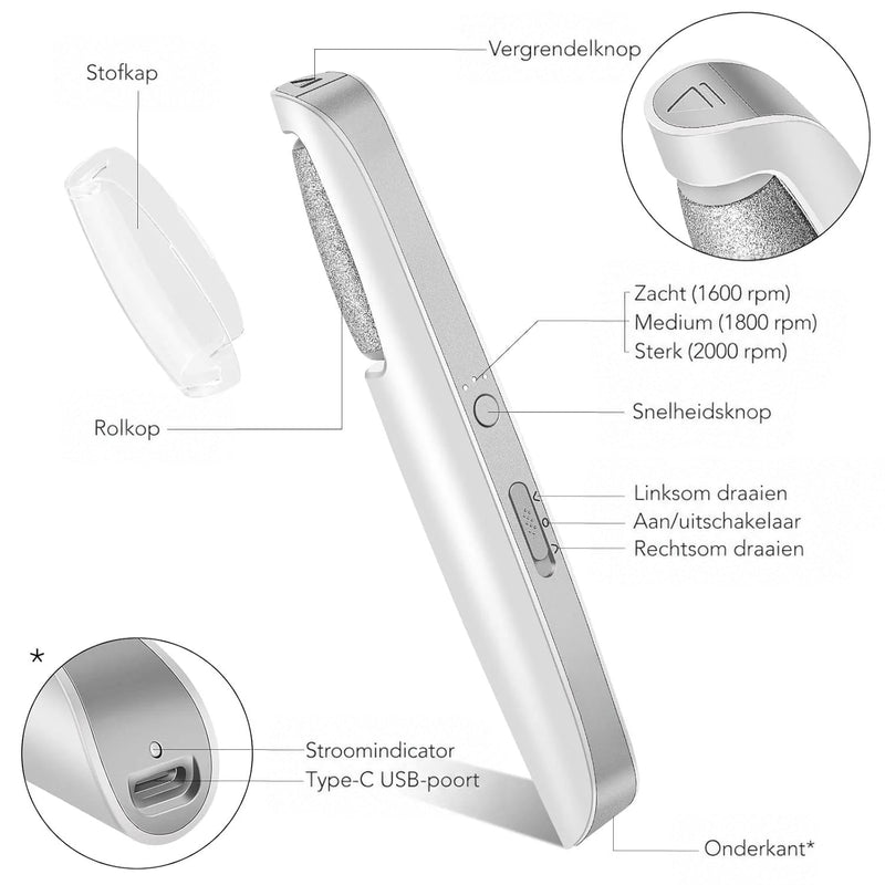 Schematische weergave van de eeltverwijderaar met stofkap, rolkop, snelheidsknop, draairichtingsschakelaar en USB-C-poort onderaan. 5