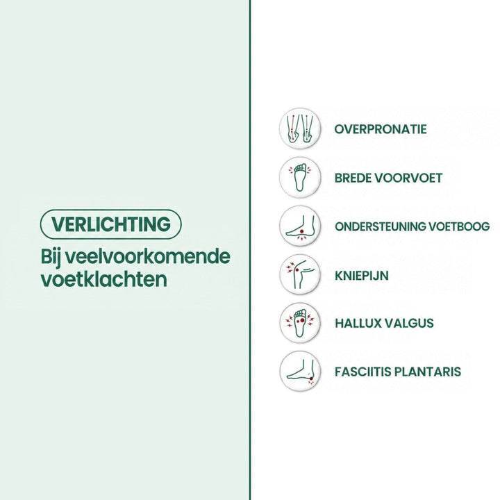 Infographic met pictogrammen van voetklachten waarbij de schoenen verlichting kunnen bieden, op groene en witte achtergrond 12