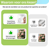 Vergelijking van heldere, onvervormde beeldweergave met een spiegel van lage kwaliteit met vervormde weerspiegeling 10