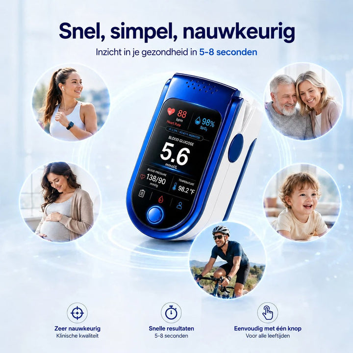 Monitor in het midden omringd door cirkelvormige foto's van een hardloper, een zwangere vrouw, een stel, een kind en een wielrenner. 8