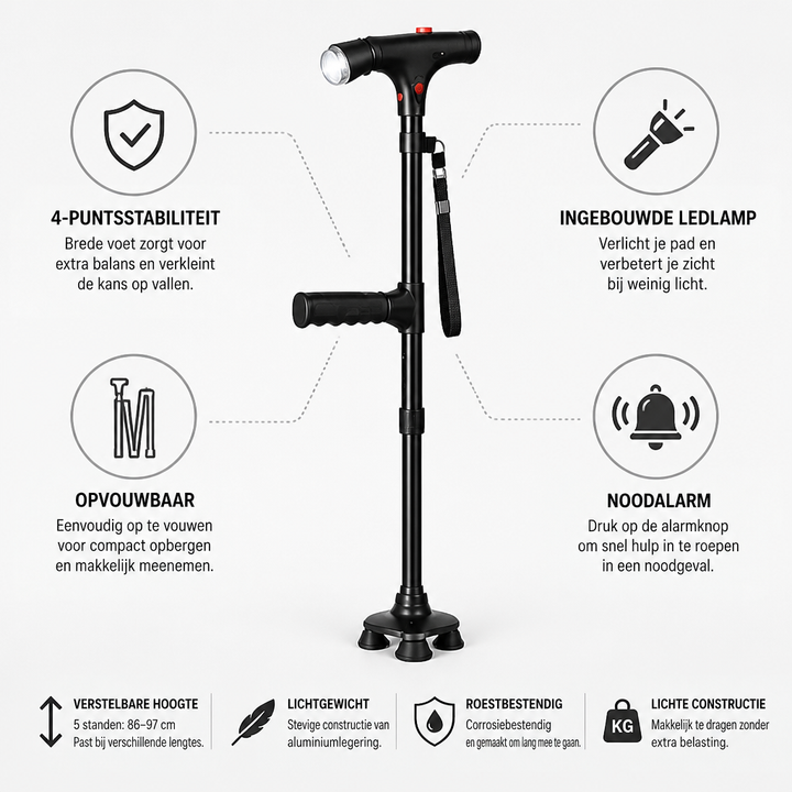 Wandelstok omringd door pictogrammen en korte uitleg over stabiliteit, ledlicht, opvouwbaarheid, alarm en hoogteverstelling 4