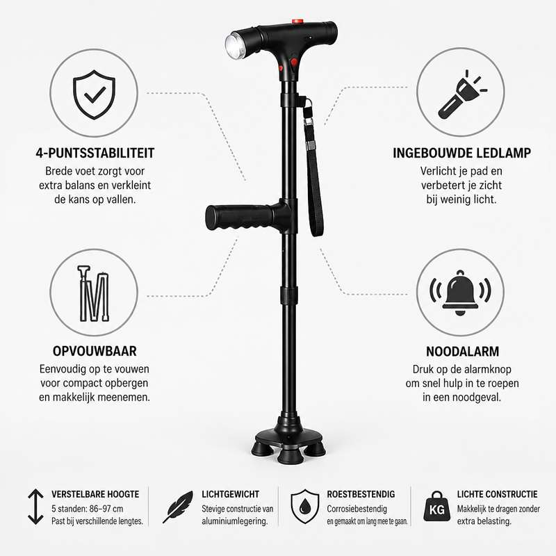 Wandelstok omringd door pictogrammen en korte uitleg over stabiliteit, ledlicht, opvouwbaarheid, alarm en hoogteverstelling 4