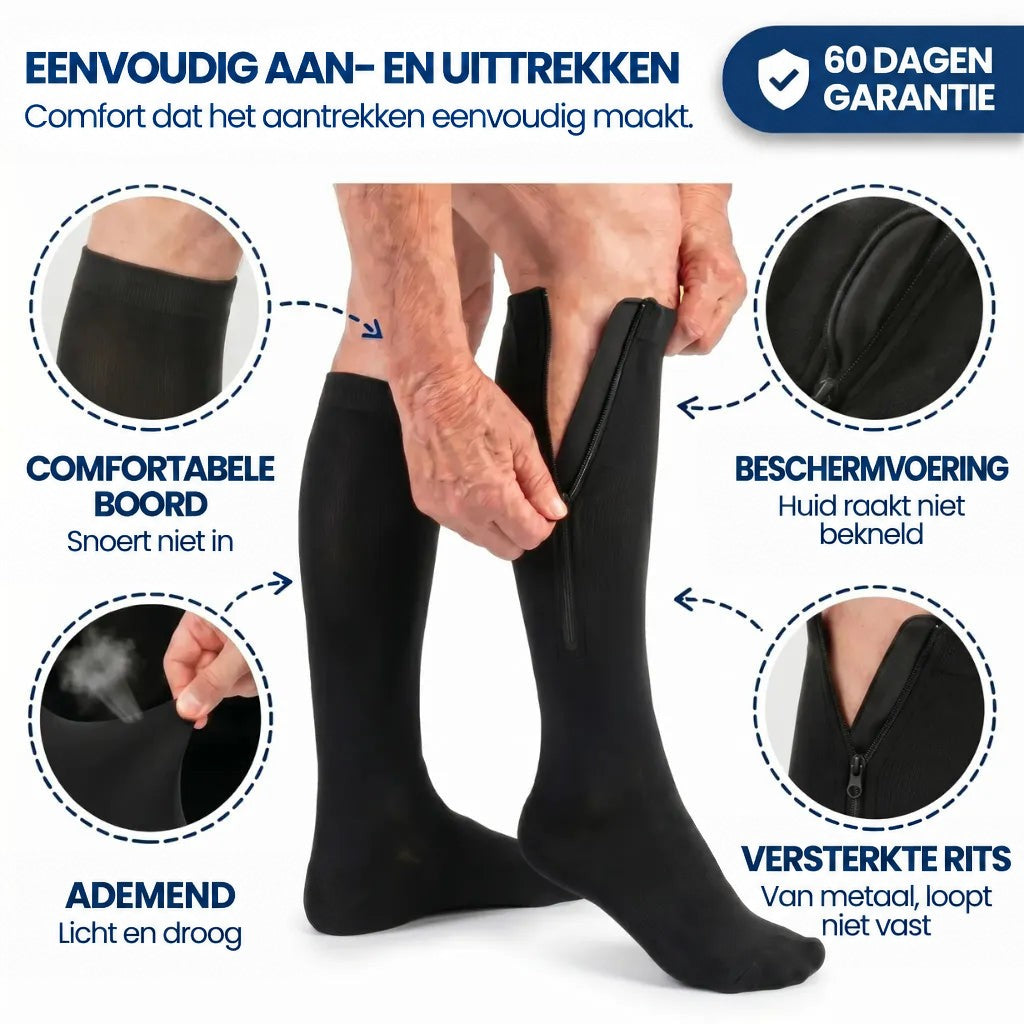 Handen openen de rits van een zwarte kous, omringd door detailcirkels van boord, voering en rits 7