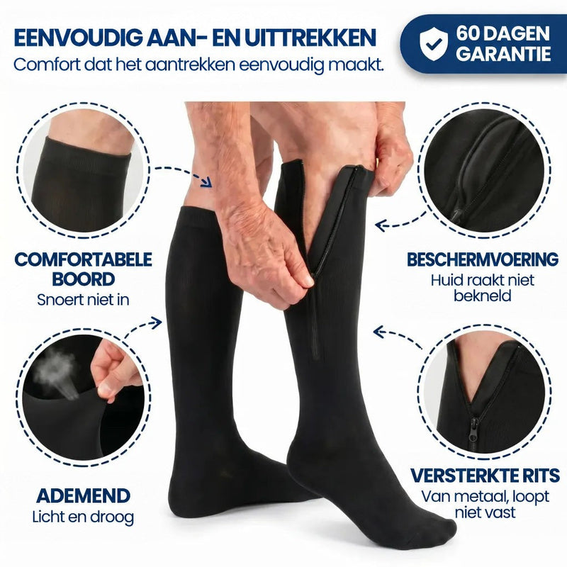 Handen openen de rits van een zwarte kous, omringd door detailcirkels van boord, voering en rits 7