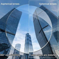 Vergelijking tussen een asferische lens met een vervormingsvrij beeld van wolkenkrabbers en een bolle lens met vervormde randen. 7