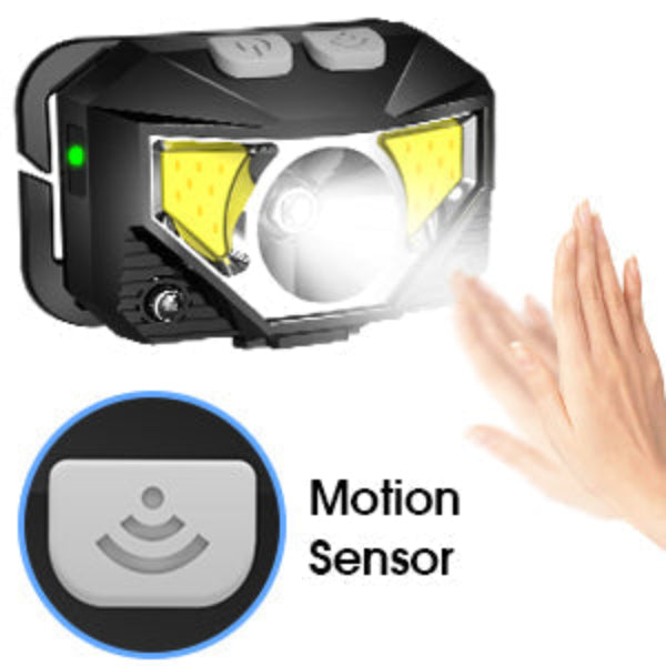 2-Pack Ultra-Bright Rechargeable LED Headlamp with Motion Sensor – Lumivor 