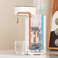Draagbare Waterdispenser met Supersnelle Verwarming - QuickHeat