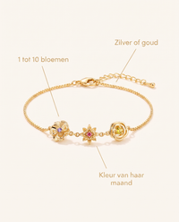 Birth Flower Bracelet - One Flower per Child 7