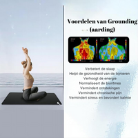 Aardingsmat van Carbonleder - EarthConnect