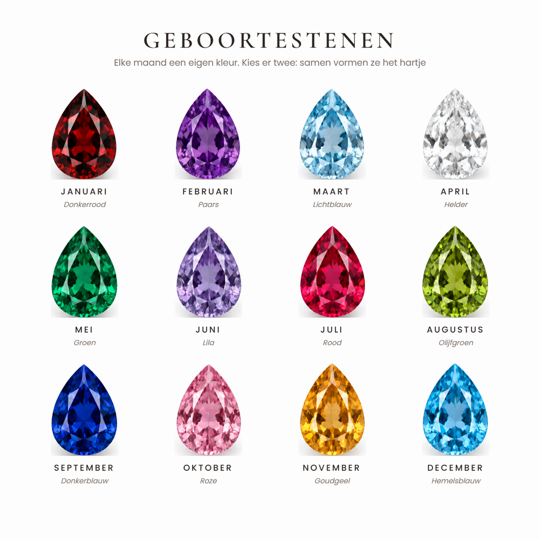 Overzicht van twaalf druppelvormige geboortestenen in verschillende kleuren, per maand van januari tot december, om er twee te kiezen. 6