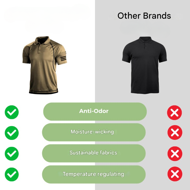 Quick-drying outdoor polo shirt for men – TrailCore Polo