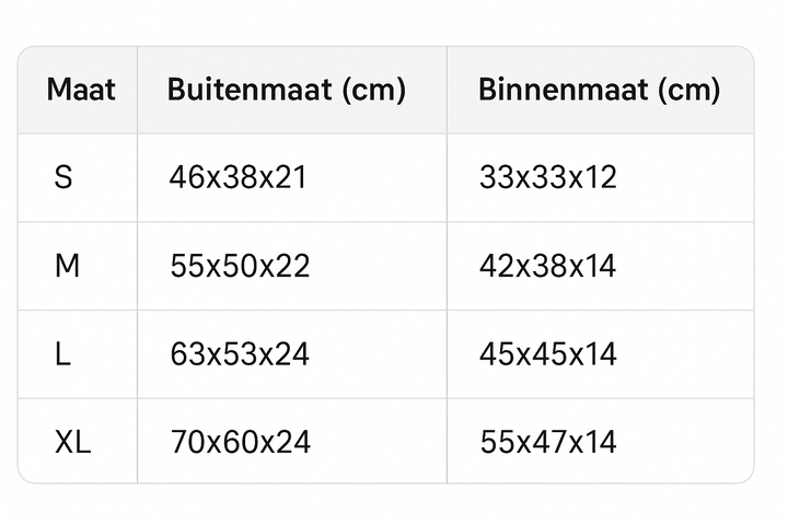Orthopedische Hondenbank met Zachte Vulling - CalmPaw Sofa