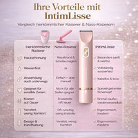 Roze trimmer naast een vergelijkingstabel met een gewoon scheerapparaat en een nat scheermesje op een glinsterende roze achtergrond. 2