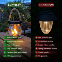 Solar Lantern with Realistic Flame Effect 2