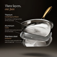 Hammered Titanium Kitchen Set with 3 Lids (10, 11 & 12 Inch) 4