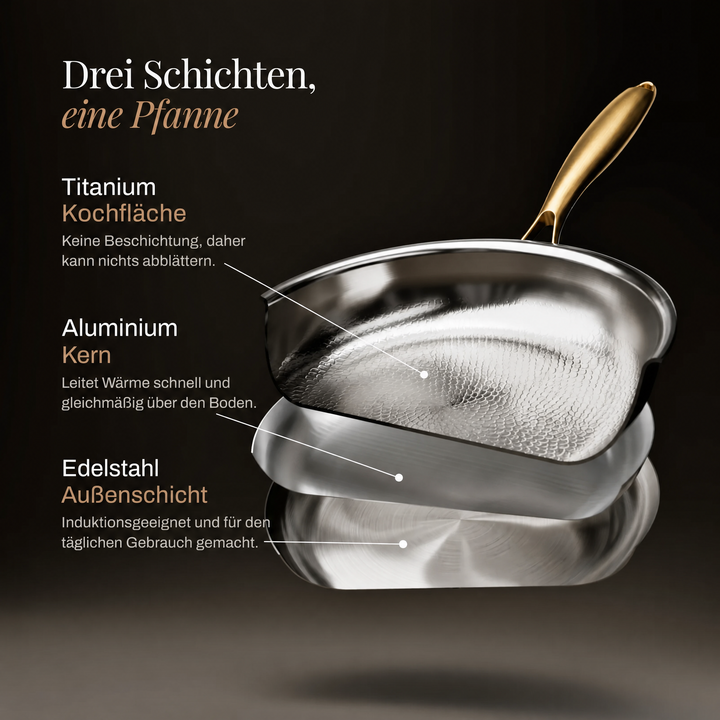 Uitgesplitste weergave van de drie lagen van de pan: gehamerd kookoppervlak, aluminium kern en een buitenlaag van roestvrij staal. 3
