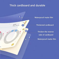Interaktives Schreibbuch – ScribbleBook