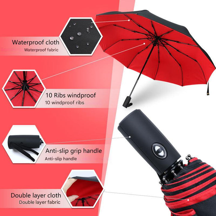 Sturmfester & faltbarer Regenschirm – AeroShield