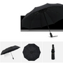 Sturmfester & faltbarer Regenschirm – AeroShield