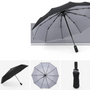 Sturmfester & faltbarer Regenschirm – AeroShield