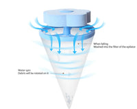 Floating Hair & Lint Remover - FurFree