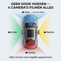 360° Dashcam with 4 Cameras, GPS Timestamp and Night Vision 2