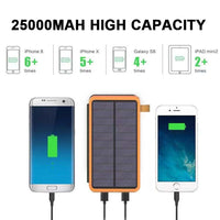 Solar power bank with 4 panels and 3 USB ports – SunCore