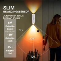 Draadloze led-wandlampen met bewegingssensor en kleurverandering, set van 3
