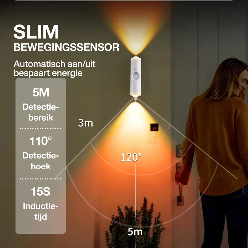 Draadloze led-wandlampen met bewegingssensor en kleurverandering, set van 3