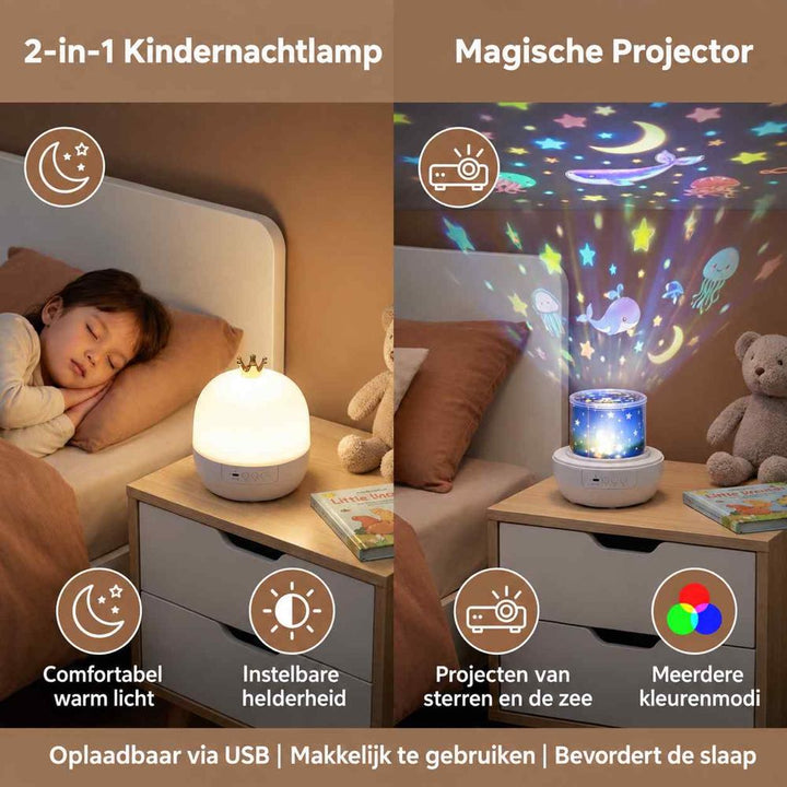 Twee naast elkaar geplaatste situaties: de lamp als zacht nachtlampje en als projector met sterren en walvissen 2
