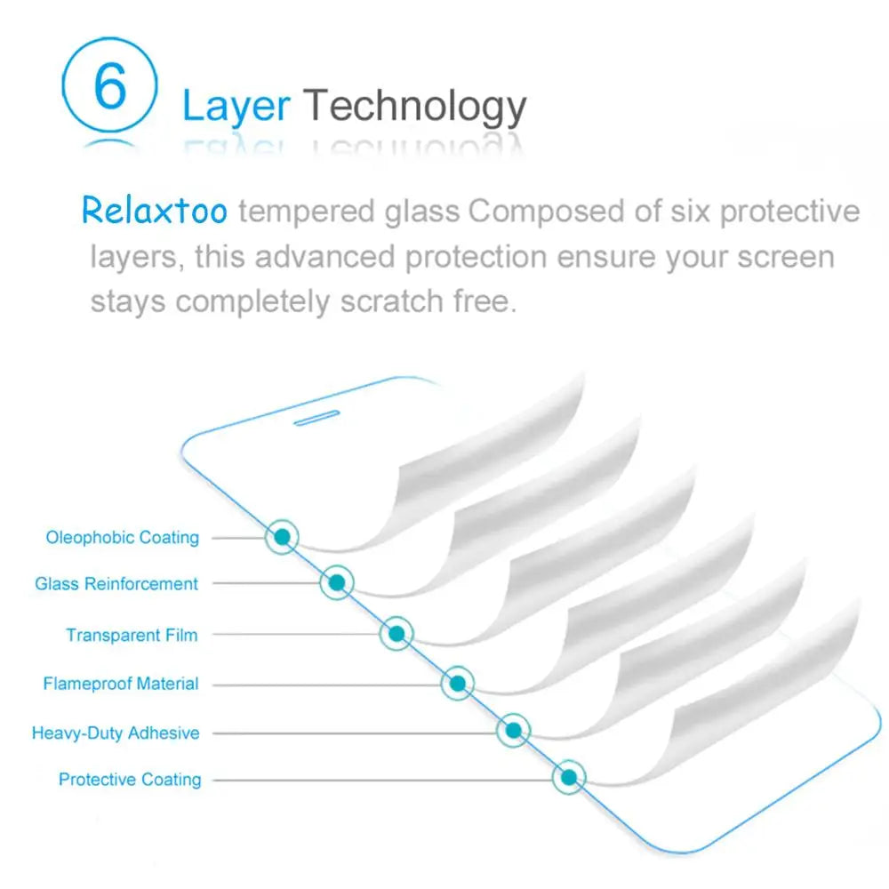 Tempered Glass Screen Protector 2-Pack for Samsung Galaxy – 1+1 FREE-For S24-State of Style