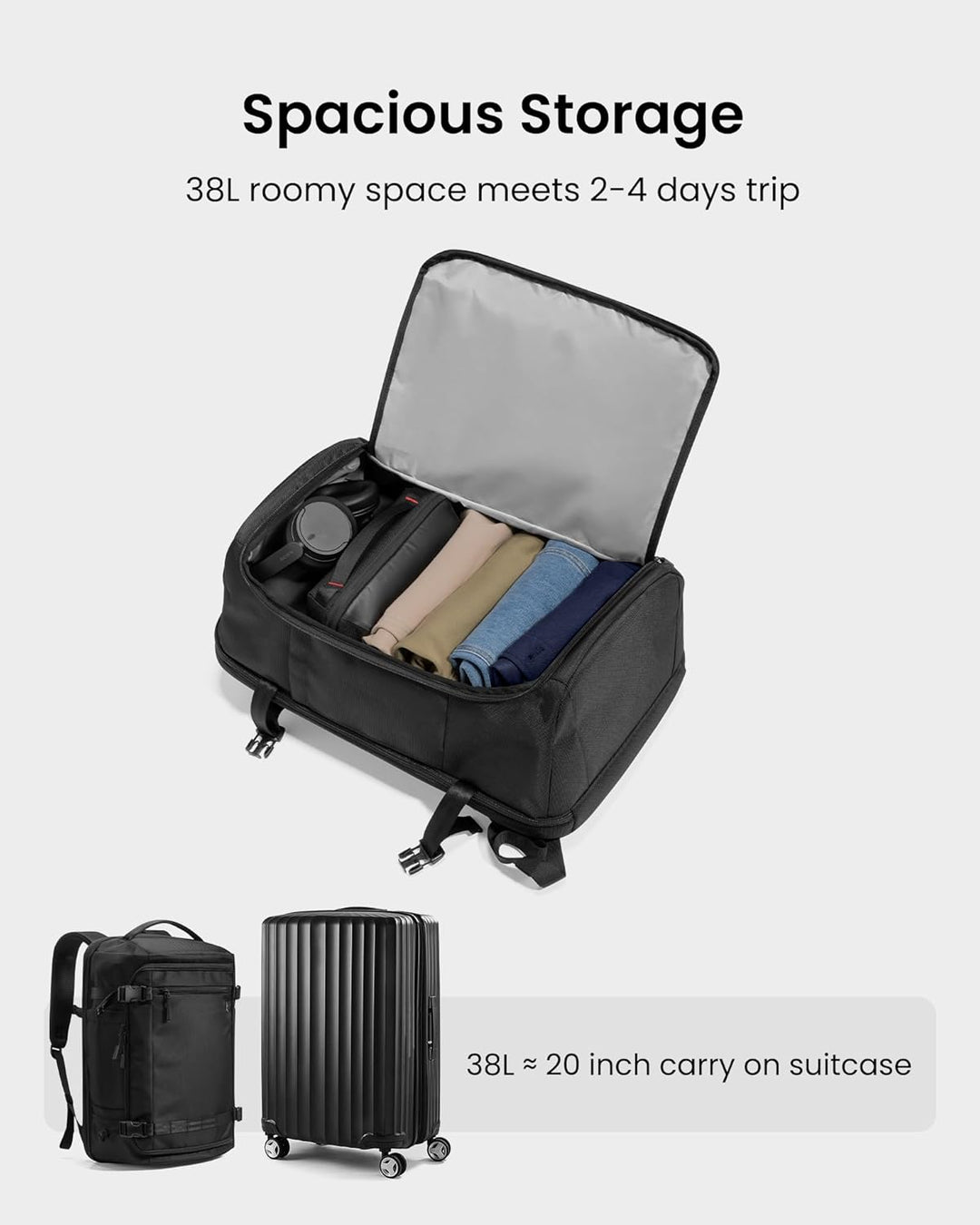 38L TSA-vriendelijk Handbagage Reisrugzak met Laptop Vak