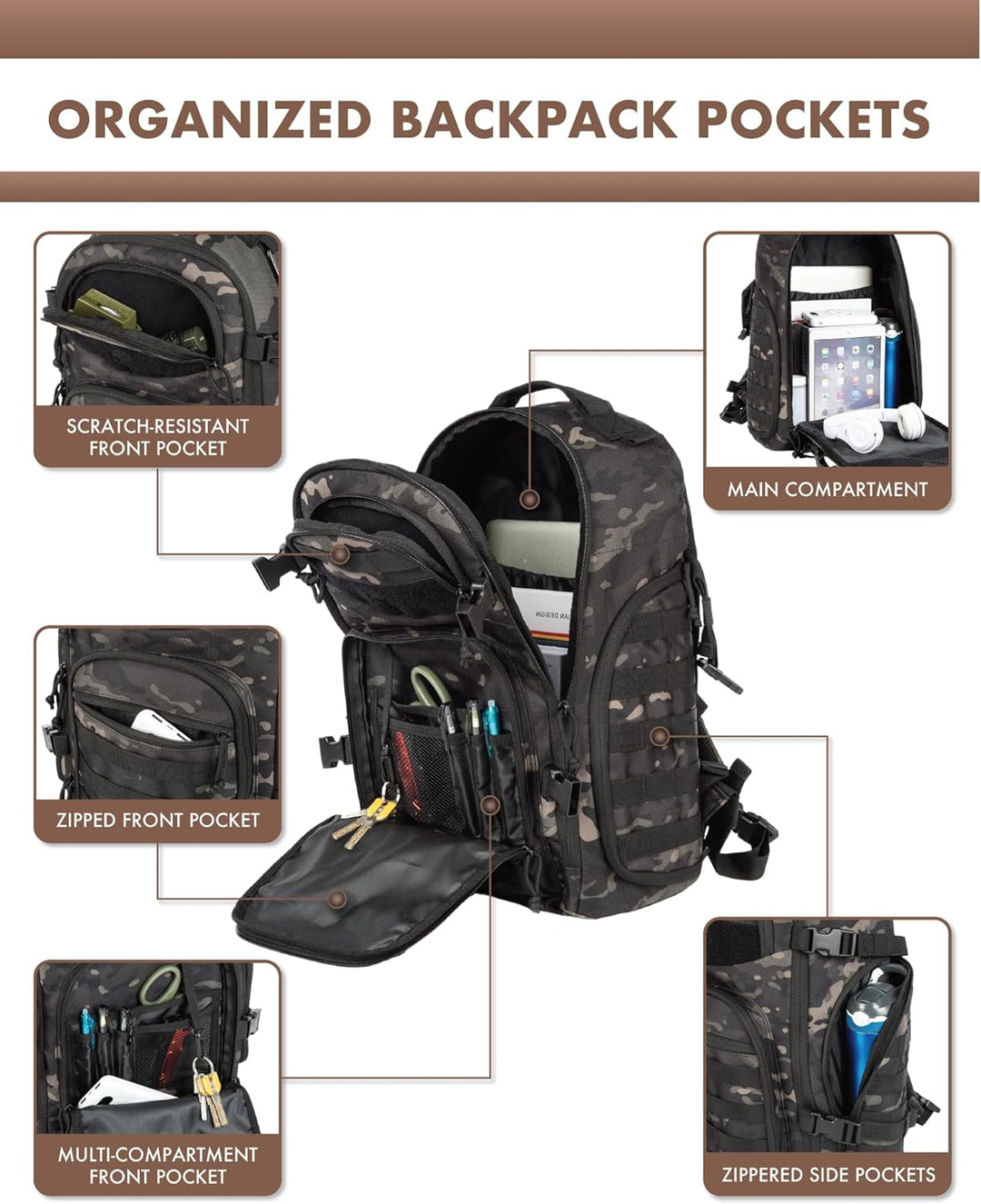 35L Outdoor-Taktischer Rucksack mit Molle-System und Laptopfach