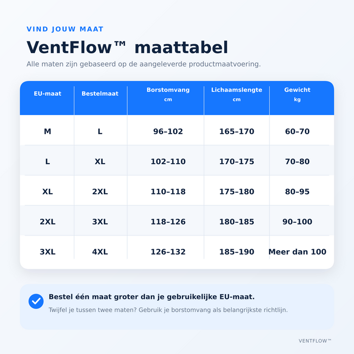 Maattabel van de jas met EU-maat, bestelmaat, borstomvang, lichaamslengte en gewicht, plus advies om een maat groter te bestellen. 13