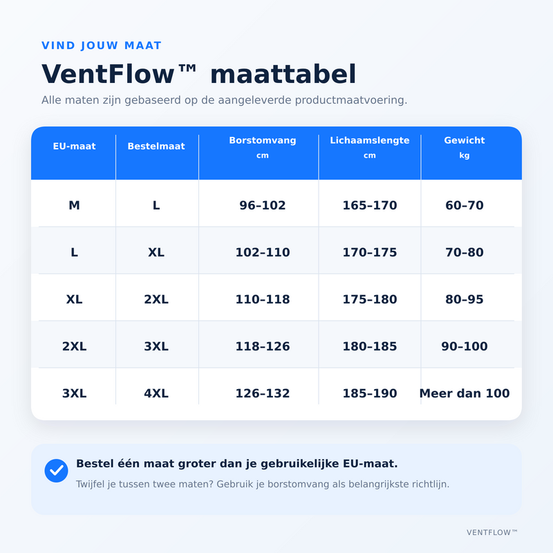 Maattabel van de jas met EU-maat, bestelmaat, borstomvang, lichaamslengte en gewicht, plus advies om een maat groter te bestellen. 13