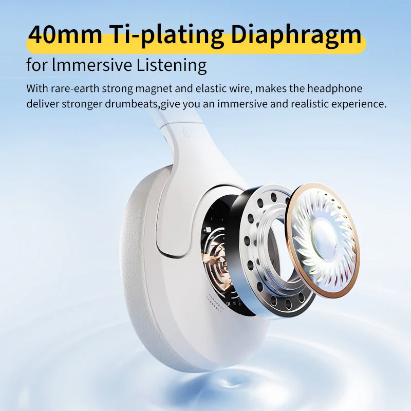 Wireless Over-Ear Headphones with Hybrid ANC, 40mm Driver & 60h Battery Life-H3 Lite-WHITE-State of Style
