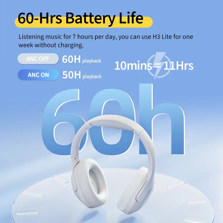 Wireless Over-Ear Headphones with Hybrid ANC, 40mm Driver & 60h Battery Life-H3 Lite-WHITE-State of Style