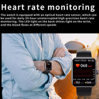 Blood Sugar Measuring Watch - GlucoWatch