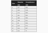 Zivra Ring | Kubieke Zirkonia