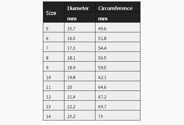 Zivra Ring | Kubieke Zirkonia