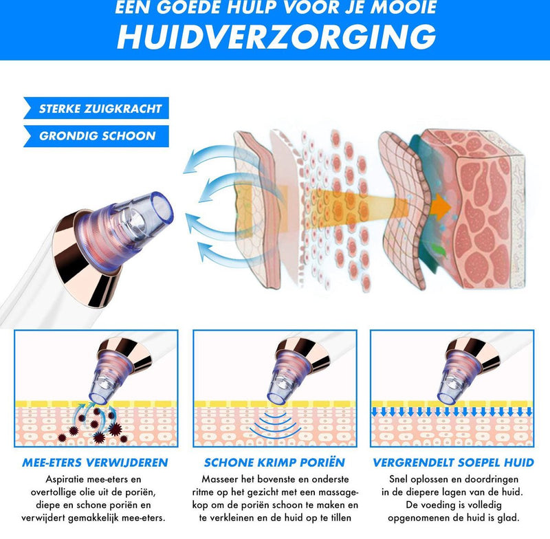 ClearFace™: Poriënreiniger