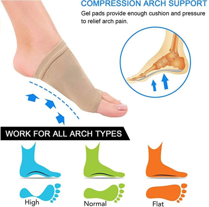 Arch Comfort Cushion™